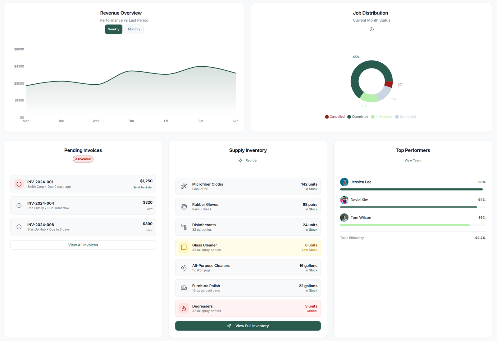 Screenshot 2025 12 06